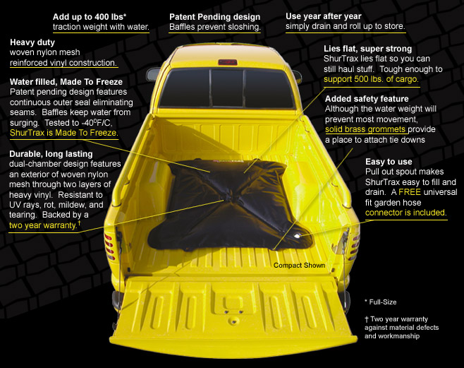 Shur Trax winter traction system